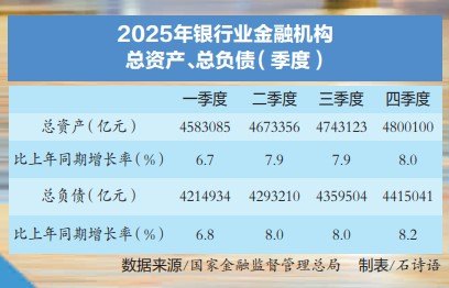 于强国建设中挺立 于民生烟火处生辉——银行业的使命与担当